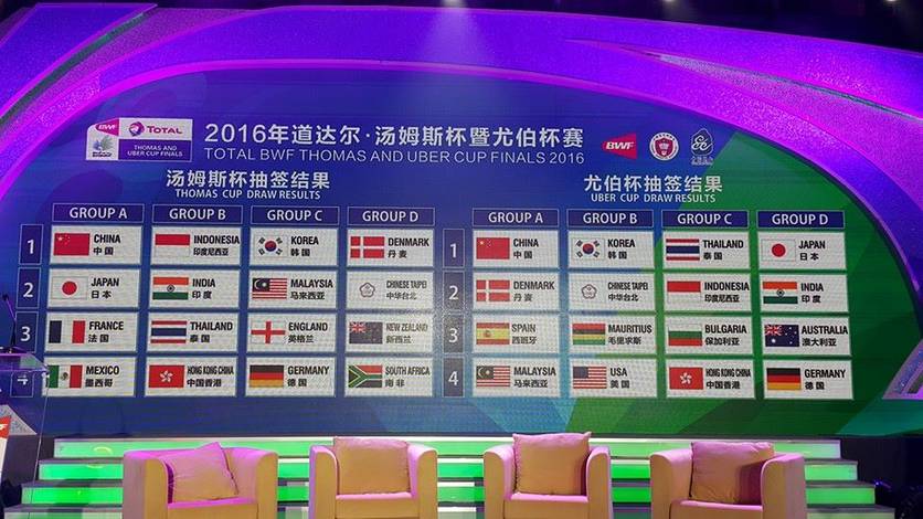 Drawing Thomas - Uber Cup 2016 Drawing Thomas - Uber Cup 2016
