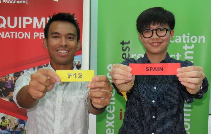 World Junior Championships 2016