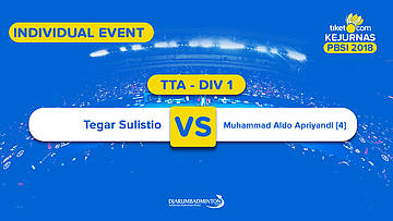 Tiket.com Kejurnas 2018 | GTA DIV 1 | Gavy/M Galih VS Naufal/Yoggi