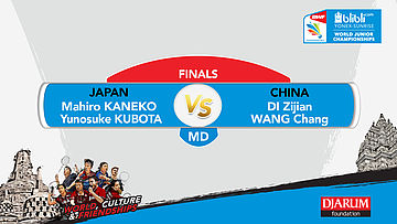 WORLD JUNIOR CHAMPIONSHIPS 2017 | MD FINALS | KANEKO/KUBOTA (JPN) vs DI/WANG (CHN)