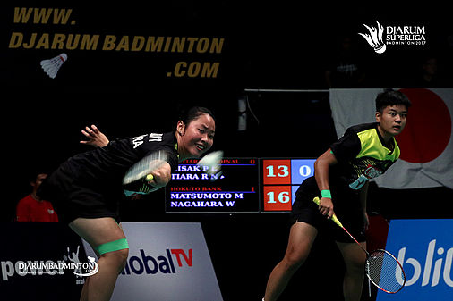 Drawing Thomas Cup 2016 Drawing Thomas Cup 2016